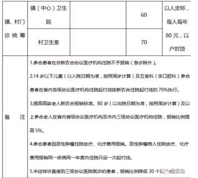 1.76小极品元素独家版游戏截图2