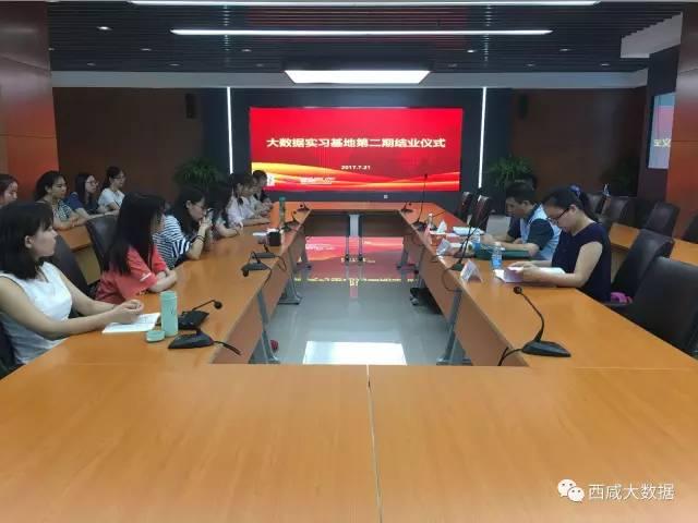 %title插图%num “大数据实习基地”第二批学员毕业啦!