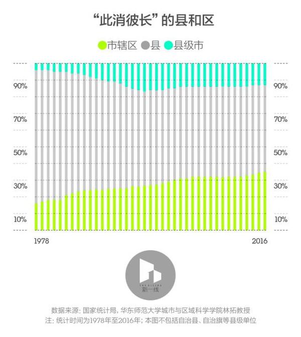 绥德gdp_陕西这9个县申报撤县设市了 赶紧看看有没有你的家乡...(2)