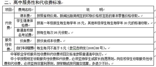 大秦取消季车城从2013年春季开学起,相亲v车城普通高中借读生全市中学费高中是几十堰图片
