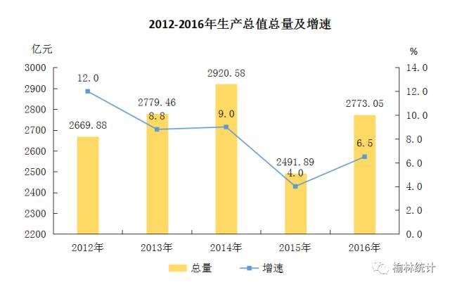 建宁县均口乡人口总数_贫困县名单微调 调出38区县总数不变 黑龙江 农