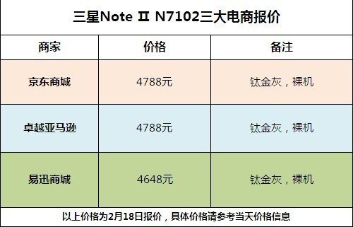 人口团块n代(3)