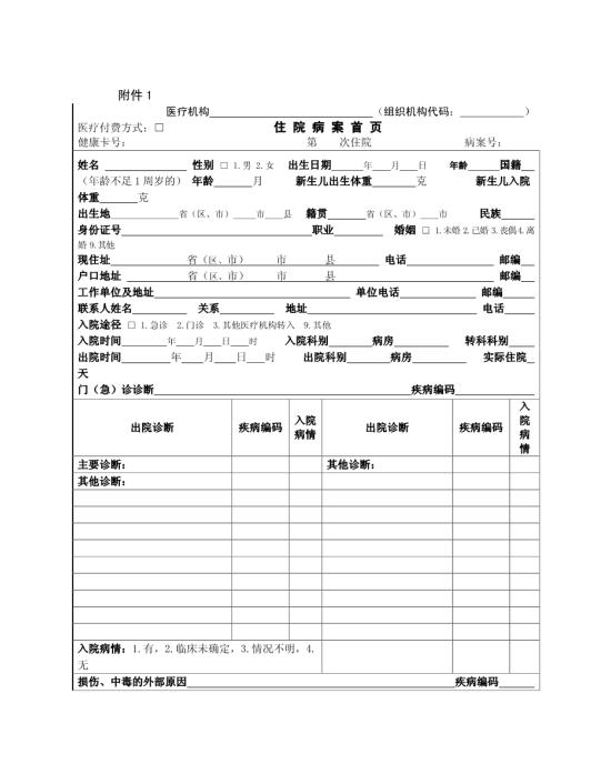 医院看过来住院病案首页数据应该这样填写