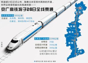 10对高铁26日首发 西安至北京最快4小时40分