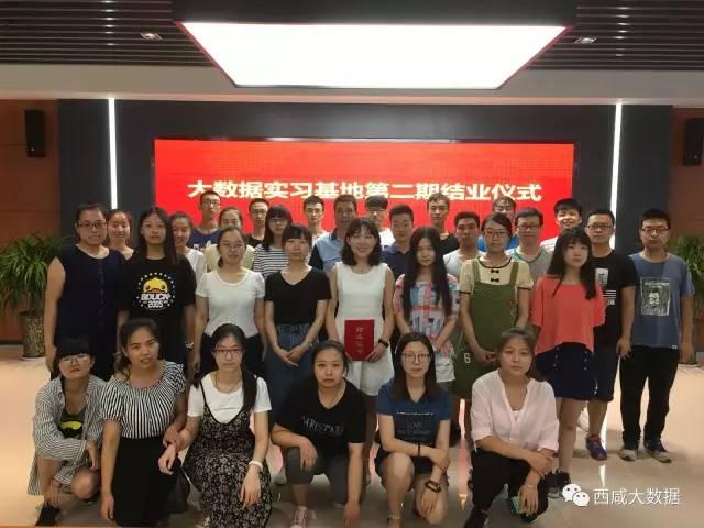 %title插图%num “大数据实习基地”第二批学员毕业啦!