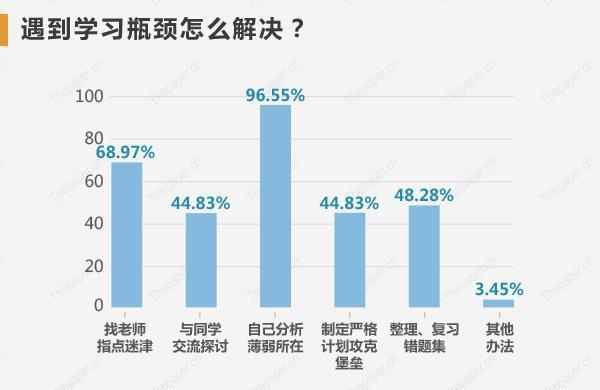 绵阳gdp没有计算九院吗_GDP统一核算背后 新一轮城市竞争打响(3)