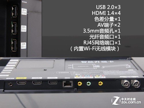 接口一览(usb接口下设有hdmi和光纤音频口); 悬浮于半空的艺术品 三星