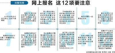 2013高考网上缴费难住农村孩子 部分老师不会