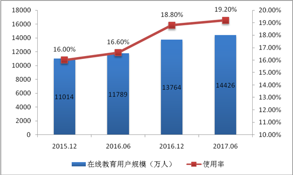 十三五人口发展规划_十三五规划(2)