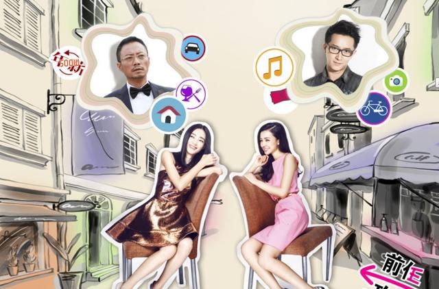 电影《前任攻略》成功破亿