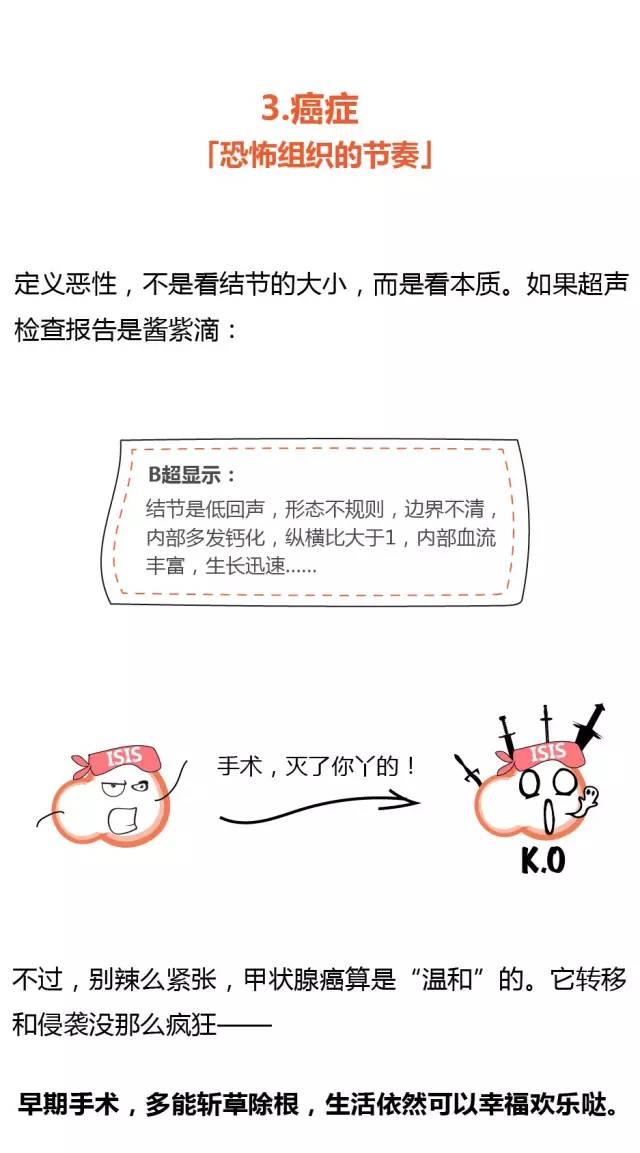 漫画 甲状腺结节是什么鬼
