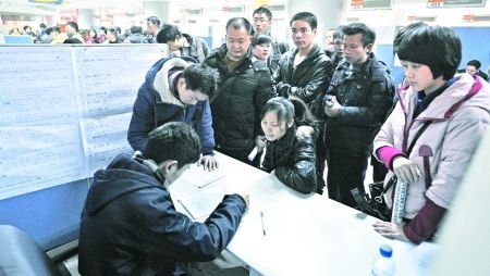 当前最热门行业top10