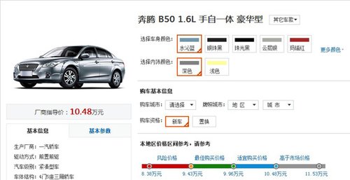 2000年人均工资_人均年耗油量