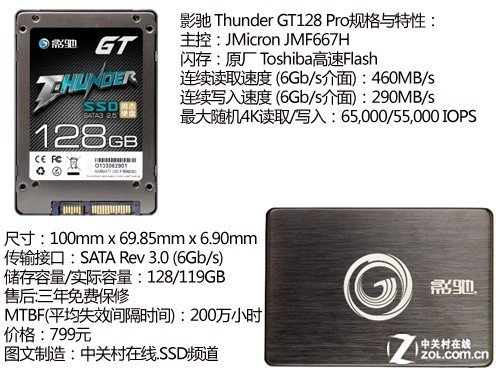 中端价格高端性能 四款128G固态硬盘横评