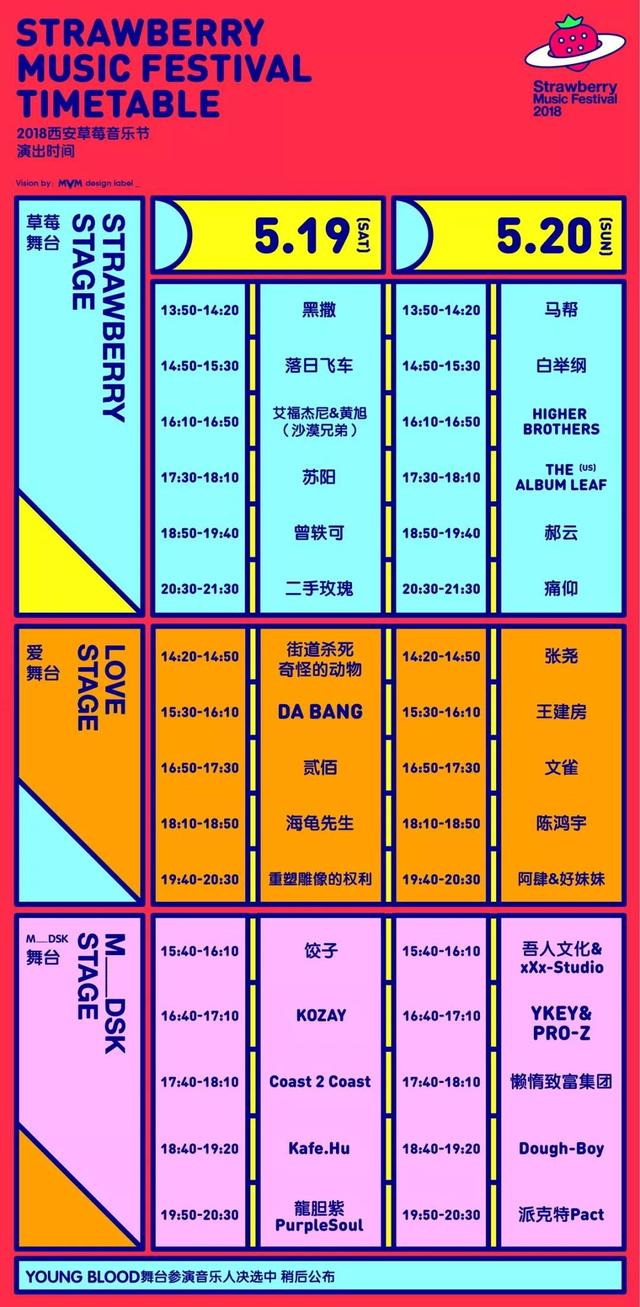 西安草莓音乐节歌单 | 允许部分乐迷先High起来