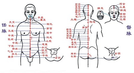 9天打通任督二脉 让古代大侠情何以堪