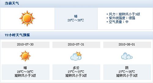 陕连续3日高温橙色预警 未来3天桑拿天继续