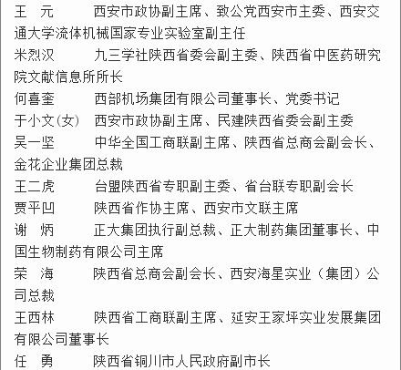 33名在陕全国政协委员今赴京参政议政(名单)