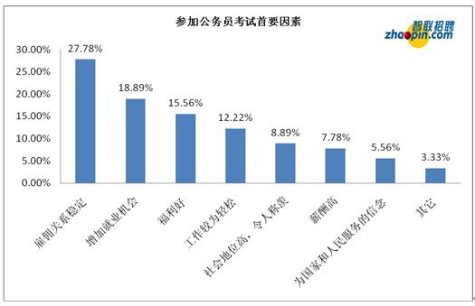 人口红利刘易斯拐点_刘易斯拐点与人口红利(3)