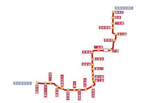 西安地铁三号线试运行 预计四季度正式开通_大秦网_腾讯网
