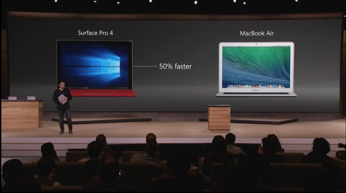 比拼Surface Pro 4 苹果iPad Pro能战几回?