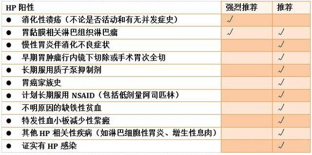 世界感染人口_世界人口