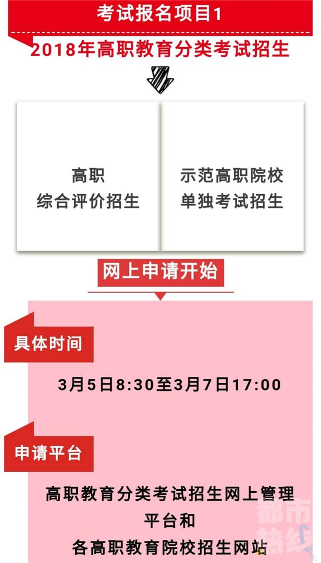 什么是分类考试招生 147309572.jpg
