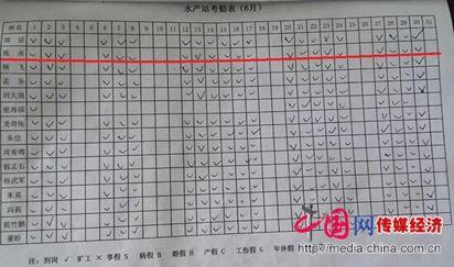 渭南一党员涉嫌在两单位同时吃空饷 12年无人