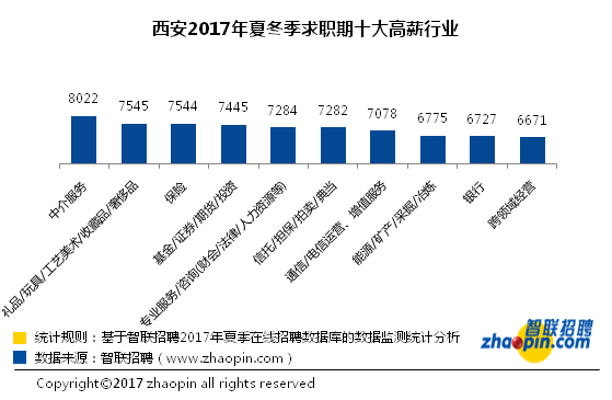 人口红利 衰退_人口红利衰退的破解之道(3)