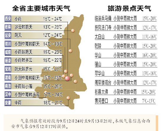 太阳昨短暂露面后 今日出门遮阳伞要换雨伞 