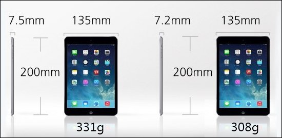 从iPad mini2看中尺寸平板发展趋势