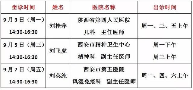 风湿免疫科全国排名_风湿免疫科