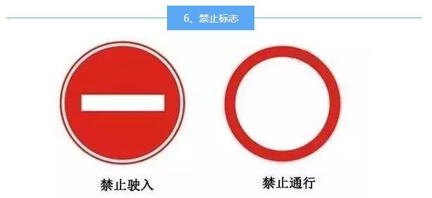 新手注意啦 老司机亲身讲解6种易混淆交通标志