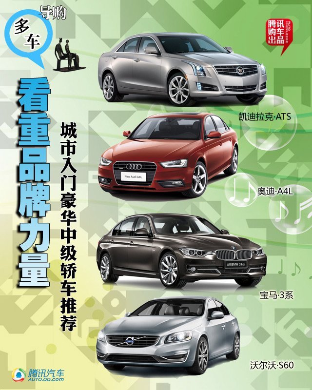 城市入门豪华中级轿车推荐 看重品牌力量高清图片