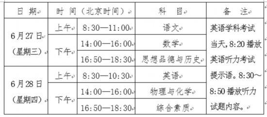 2019年西安市人口_2019届西安银行暑期实习生招聘公告招22人