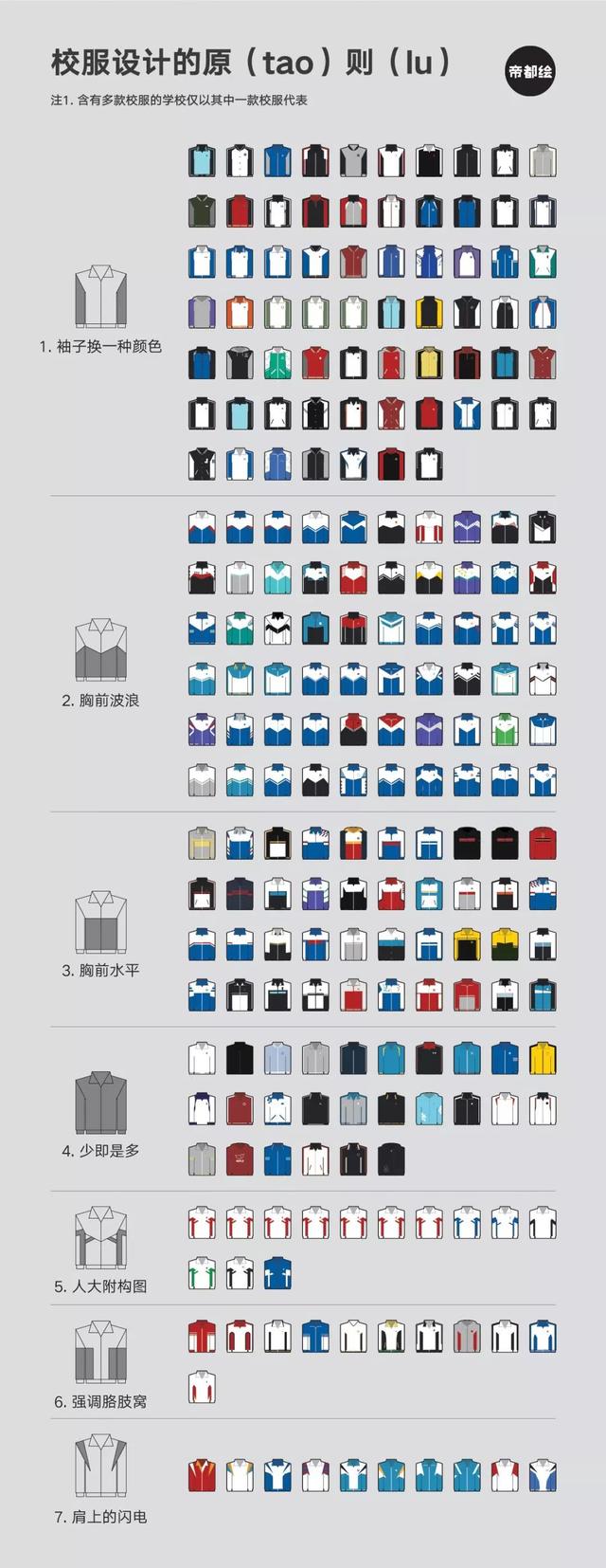 招聘了北京的332套校服高中后我们也设计了几件2017高中研究沭阳图片