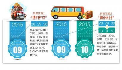 2015年中秋国庆假日全加班 9天可挣1个月工资