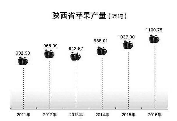 2012各省人均gdp排名_湖北奋进这五年：GDP跨越3万亿跻身全国第一方阵