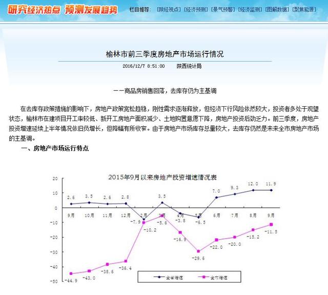 榆林上半年gdp_煤炭、石油拖累陕北经济上半年GDP预增1.8%(2)