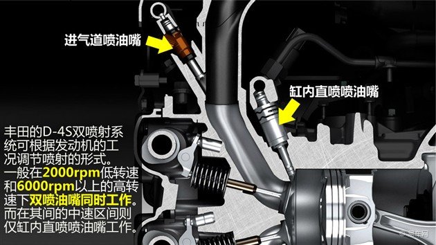 什么水平对置发动机最稳定 96963171.jpg