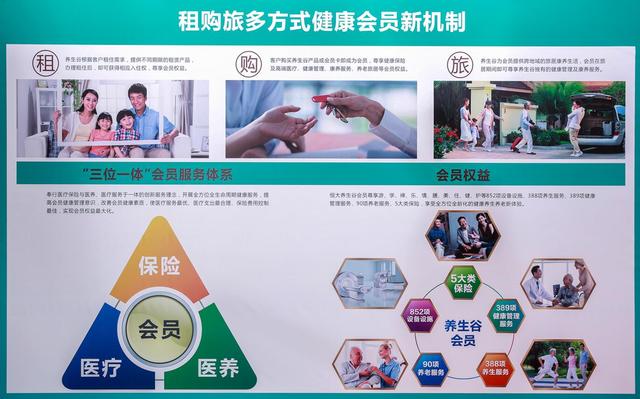�ƽ�ҽ�Ʒ��ø������� ��������ȿ�������������ģʽ
