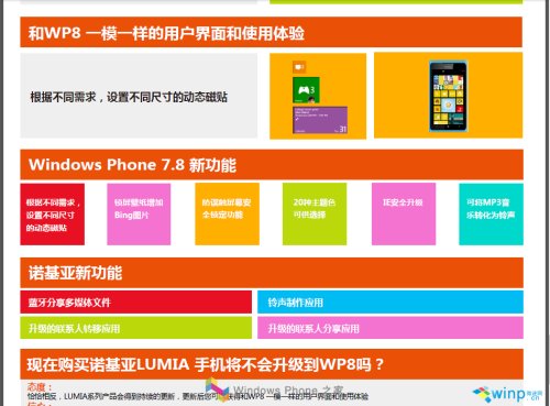 诺基亚中国培训资料遭曝光 wp7.8功能泄漏