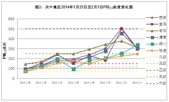 某地区人口数为m_2011年江西省赣州市十一县市高一下学期期中联考地理卷(2)