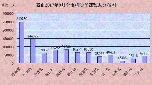 沈阳人口男女比例_...014年辽宁省人口统计沈阳男少女多成常态沈阳人口男女比(2)