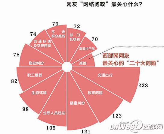 上虞哪里外来人口最多_外地人可以申请上虞无抵押贷款吗 能贷多久