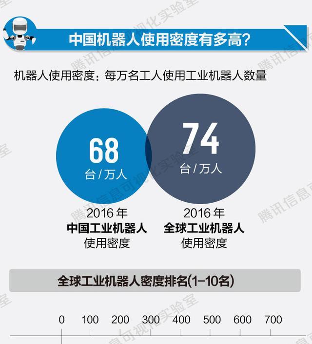 失业人口2亿_2017年全球失业人口将达2亿 拉丁美洲最惨(3)