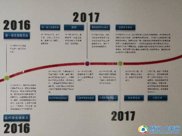 人民医院 儿童医院举办2018榆林市出生缺陷系