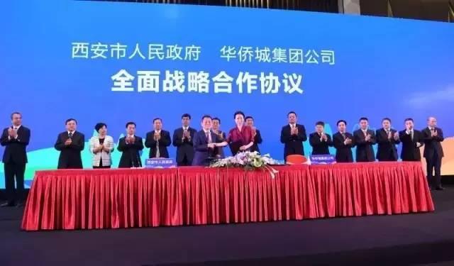 两大文旅巨头携手打造大西安“文化大走廊”