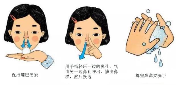 擤鼻涕会导致耳朵疼,你知道吗?_大秦网_腾讯网