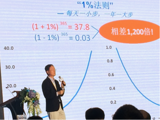 德勤高科技高成长中国50强发布 云来成H5唯一入选企业